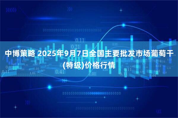 中博策略 2025年9月7日全国主要批发市场葡萄干(特级)价格行情
