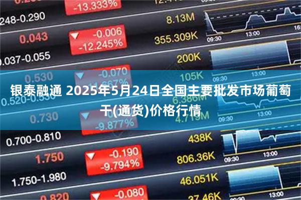 银泰融通 2025年5月24日全国主要批发市场葡萄干(通货)价格行情