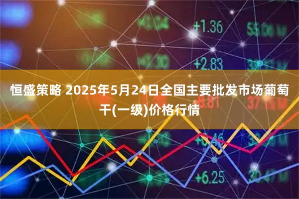 恒盛策略 2025年5月24日全国主要批发市场葡萄干(一级)价格行情