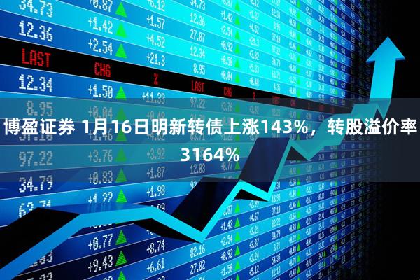 博盈证券 1月16日明新转债上涨143%，转股溢价率3164%